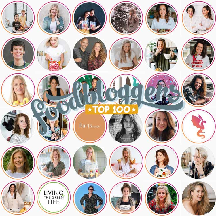 Top 100 foodbloggers van Nederland december 2020